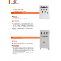 個性化控制方案