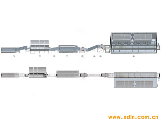 果蔬加工速凍生產(chǎn)線