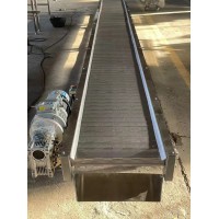 生產(chǎn)網(wǎng)鏈輸送機(jī)、鏈板輸送機(jī)