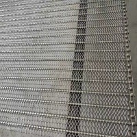 生產(chǎn)網(wǎng)鏈輸送機(jī)、鏈板輸送機(jī)