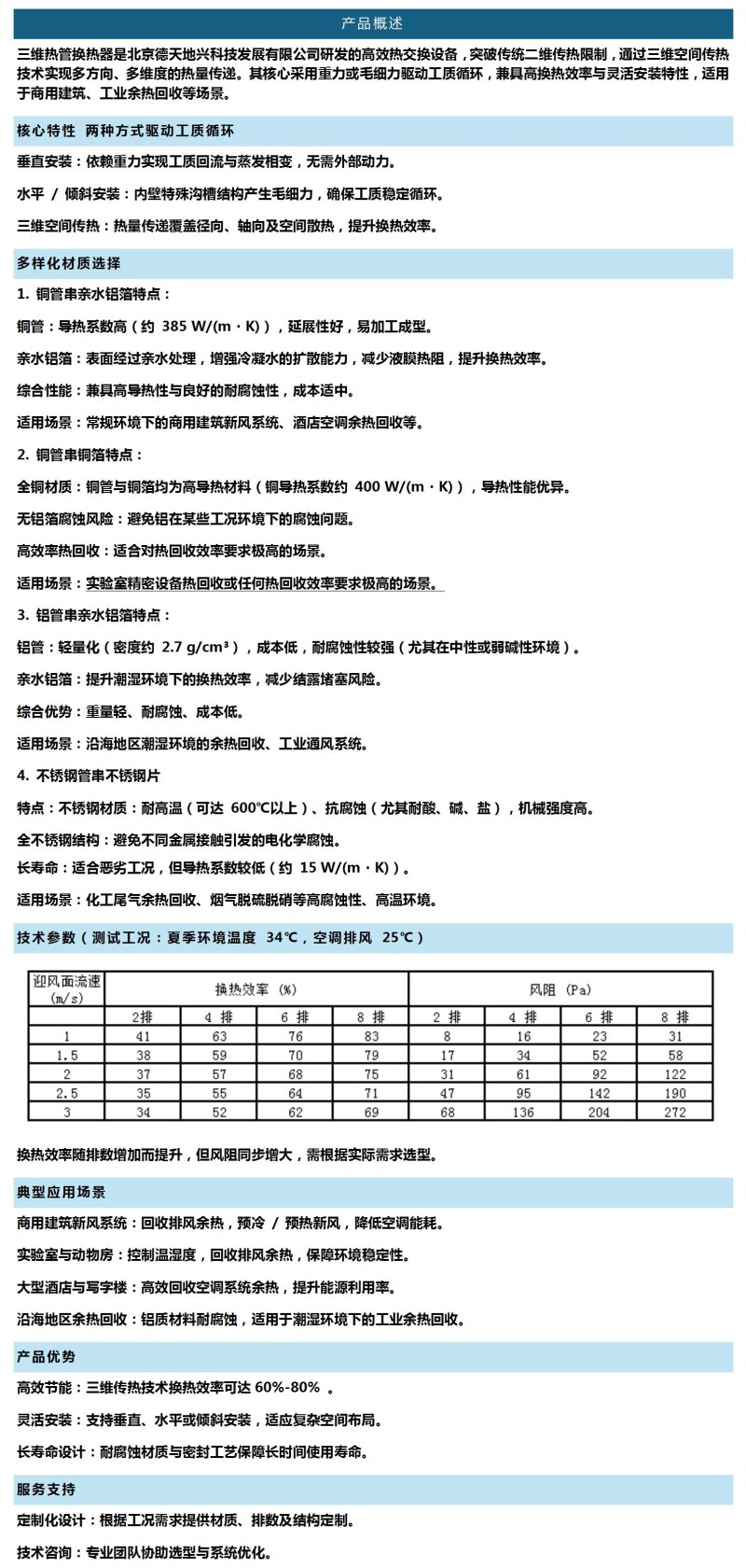 三維熱管換熱器