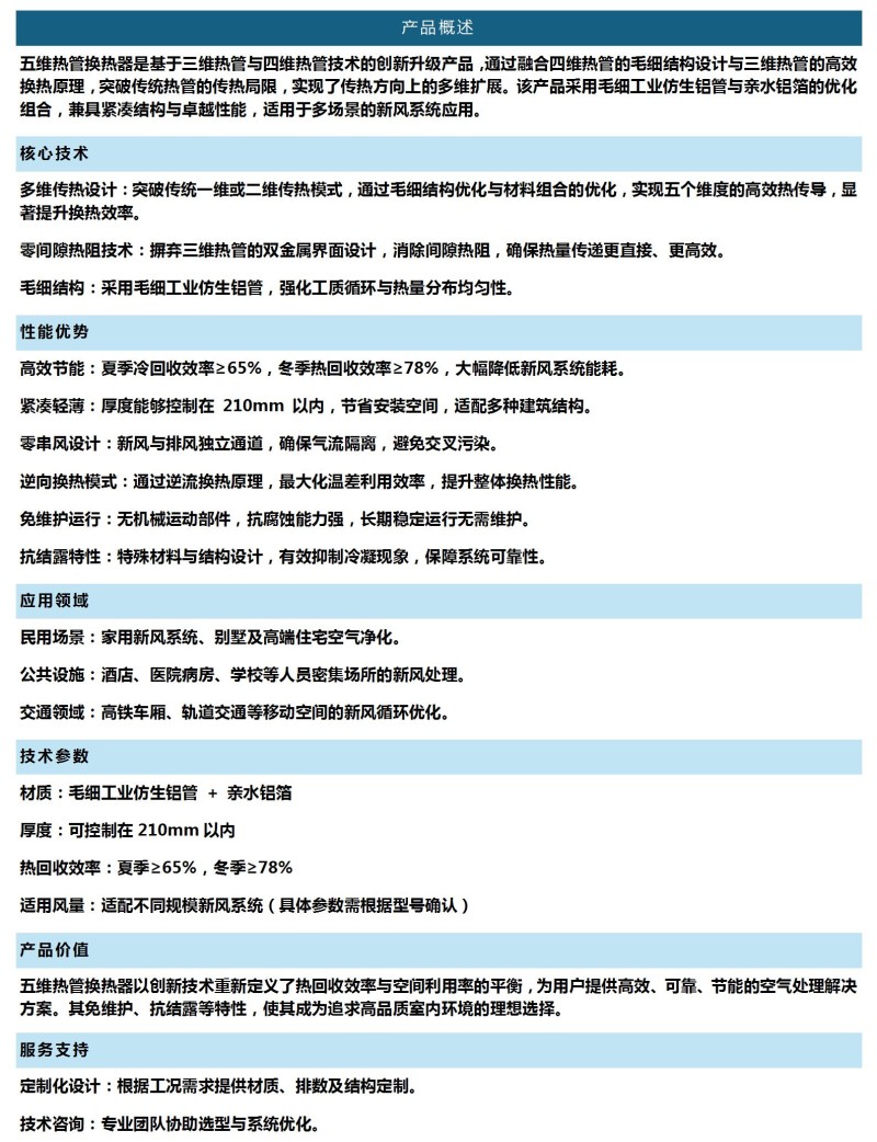 五維熱管換熱器簡介文案_01